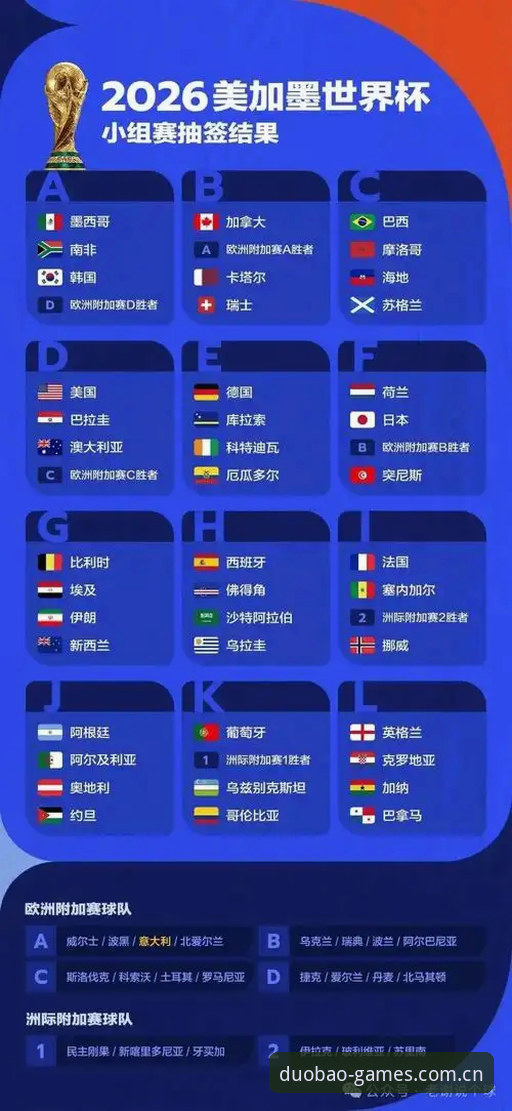 2026多宝体育ios下载 世界杯观赛签证危机应对教程——多宝体育官网带你解读赛事背后的全球困局